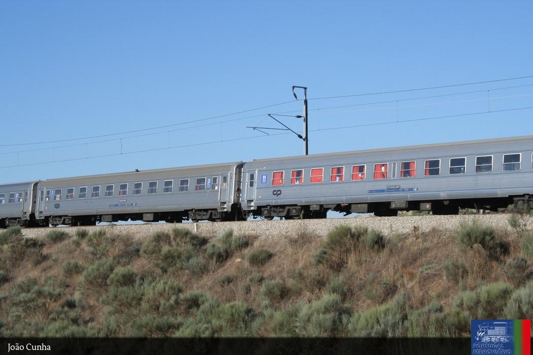 Comboio de peregrinos Irun - Fátima.