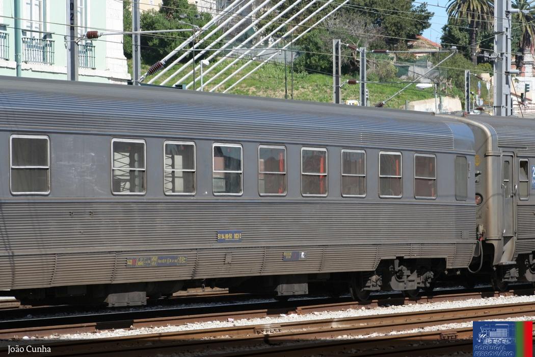 Manobras do Sud Expresso