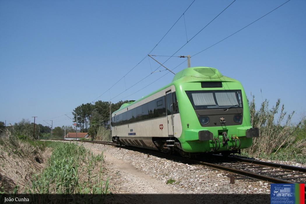 Regional Coimbra - Figueira da Foz