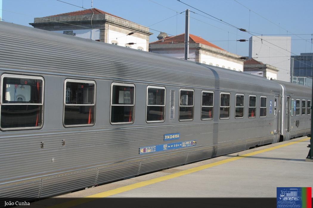 Comboio do Basket 2007