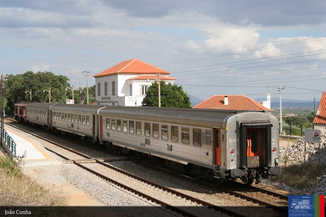 IC Lisboa - Covilhã